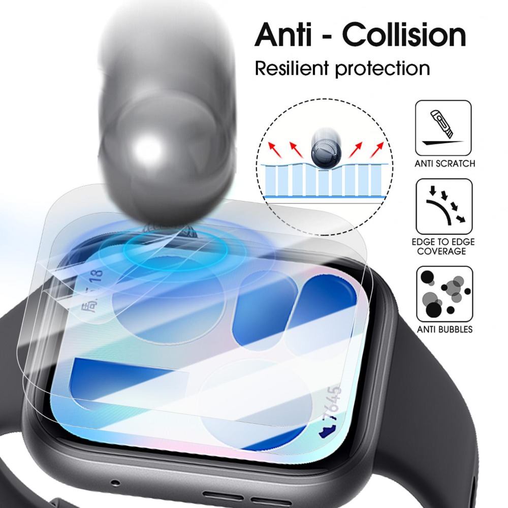 Soft Flexible Hydrogel Protect - Flexible Tpu Film reseña y precio