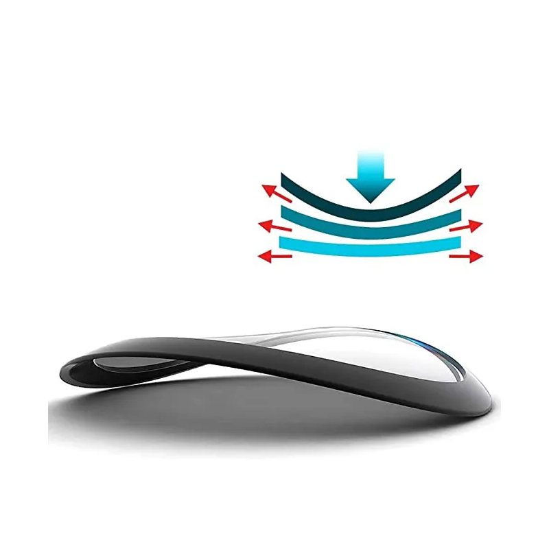 20D Screen Protector for IMILA - Curved Edge Screen reseña y precio