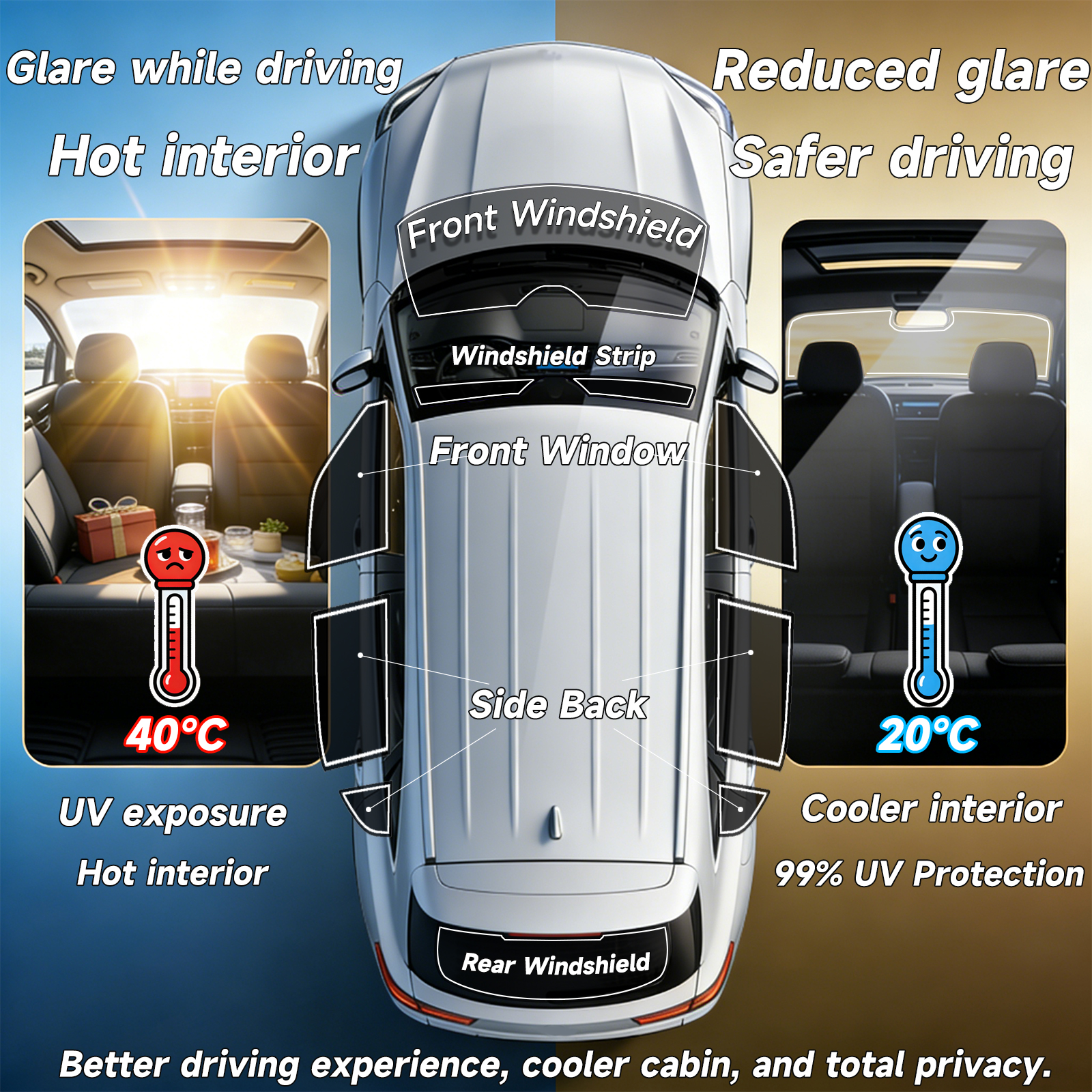 Precut Window Tint Car for Maz - Glass Protector Auto reseña y precio