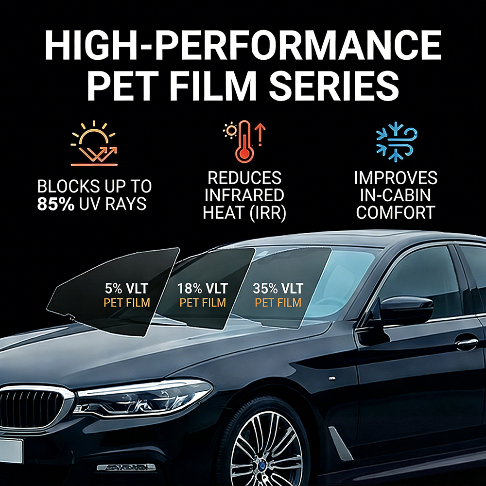 Car Window Film Ceramic Privac - Glass Protector Auto reseña y precio