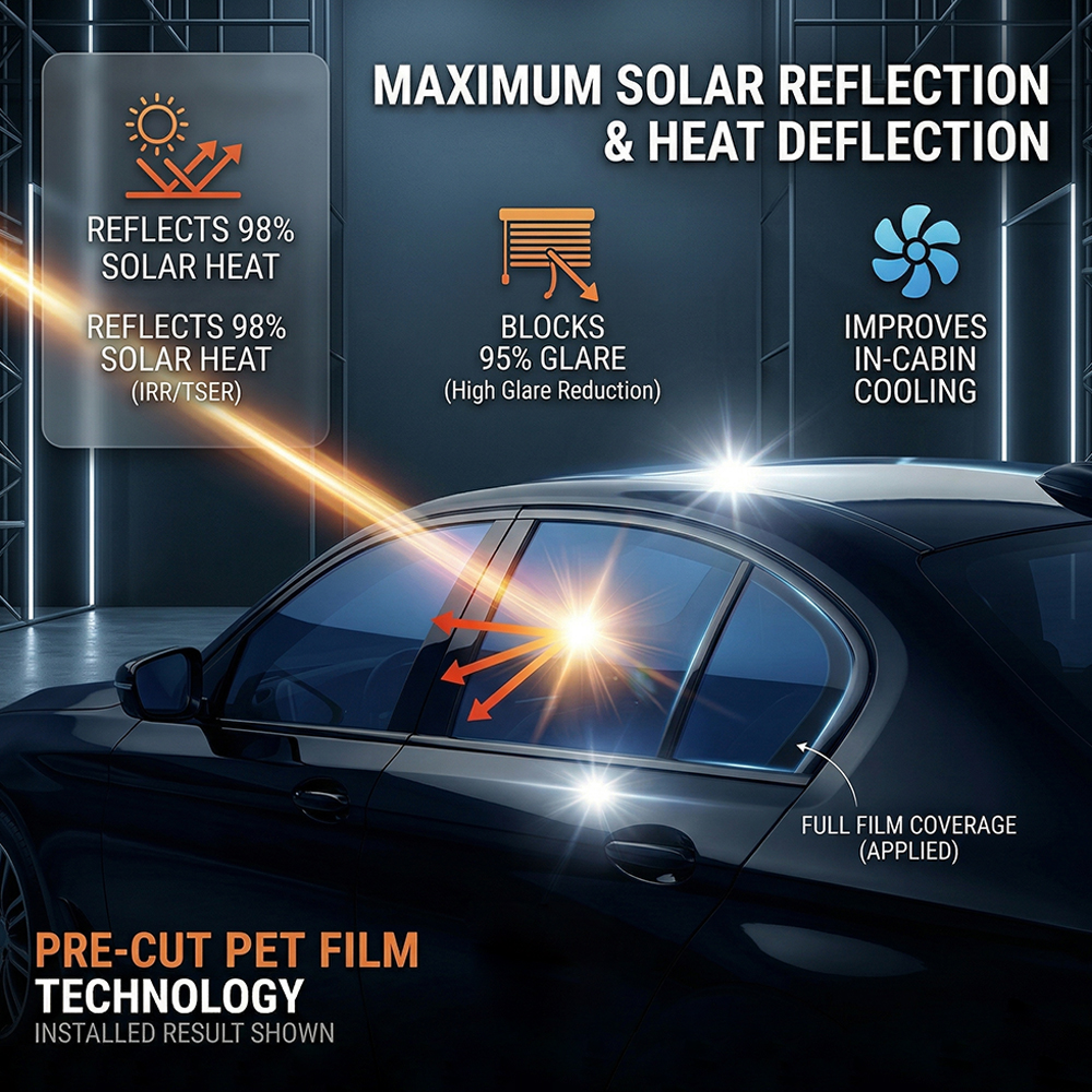 Car Window Film Ceramic Privac - Glass Protector Auto reseña y precio