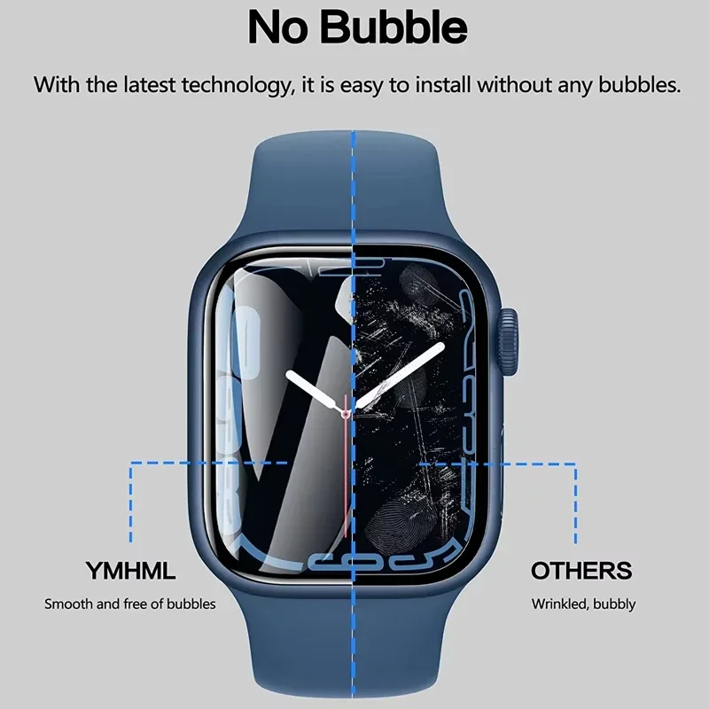 Protector Film For Apple Watch - Smartwatch Screen Film reseña y precio