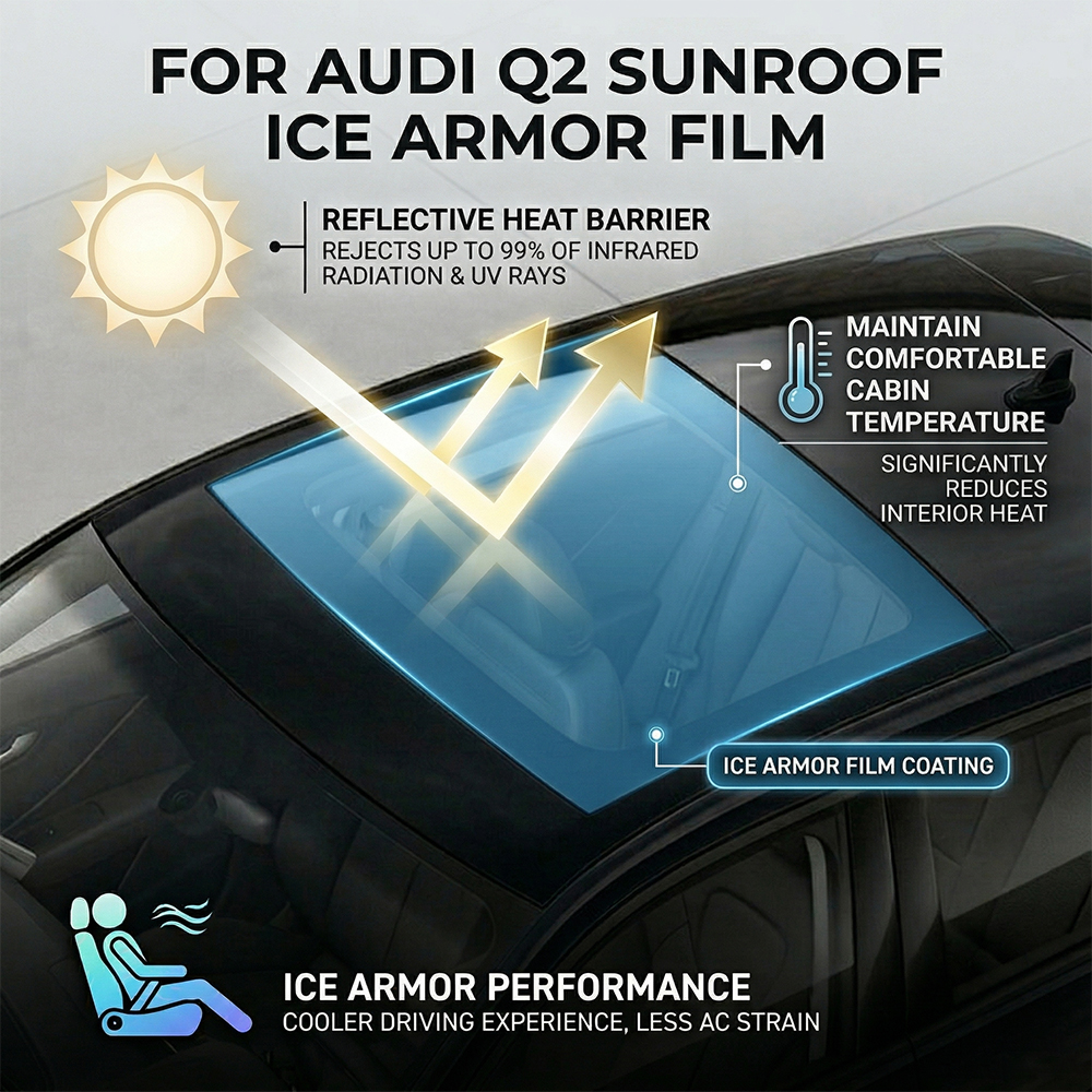 For Audi Q2 16-25 Self-Healing - Anti Blue Light Film reseña y precio