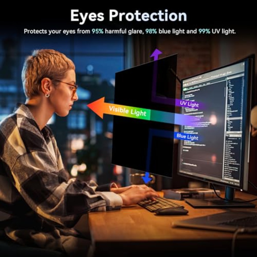 [2-Pack] 23 Inch Computer Priv - Privacy Filter 2Pack reseña y precio