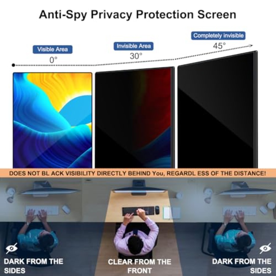 32 Inch Computer Privacy Scree - Privacy Filter 2Pack reseña y precio