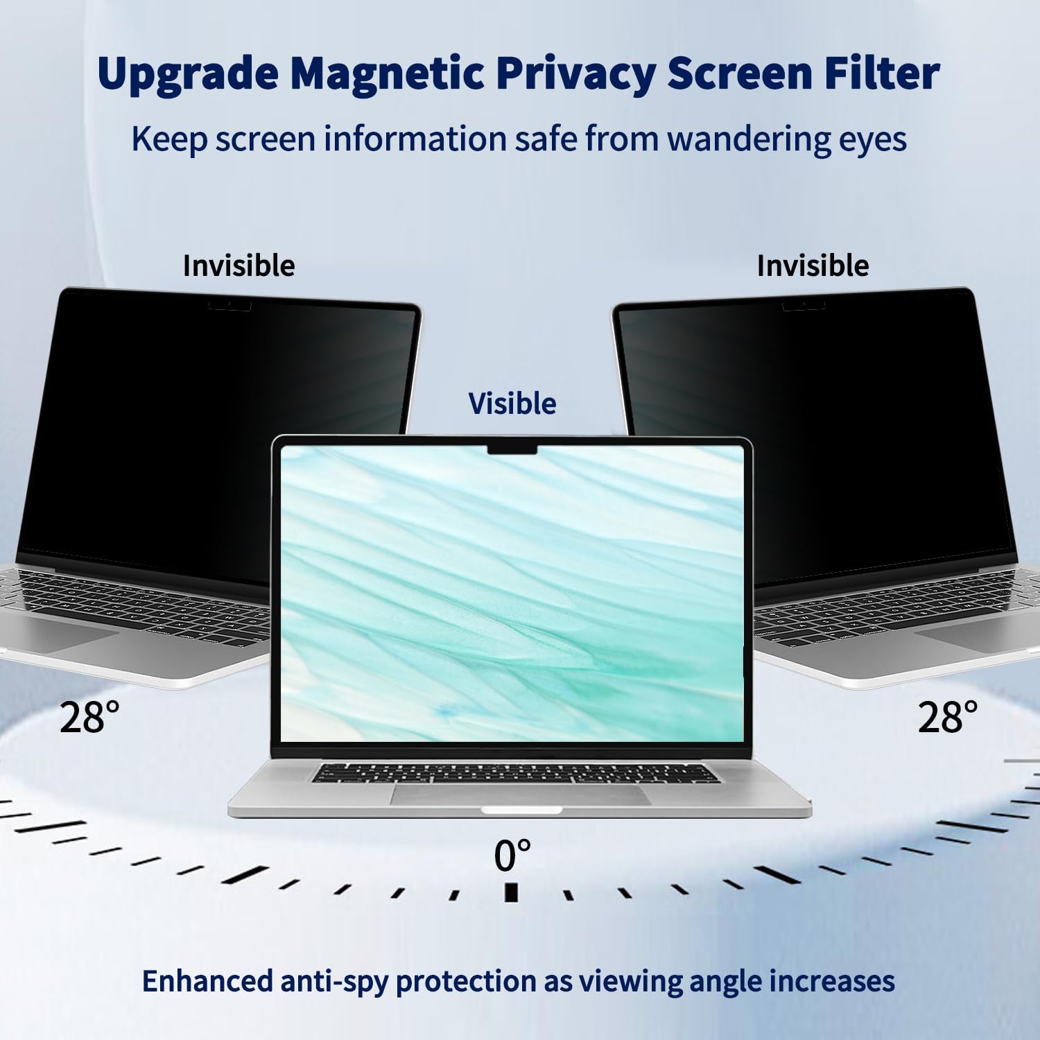 2016-22 For macbook Pro 13.3'' - Matte Anti Glare Screen reseña y precio