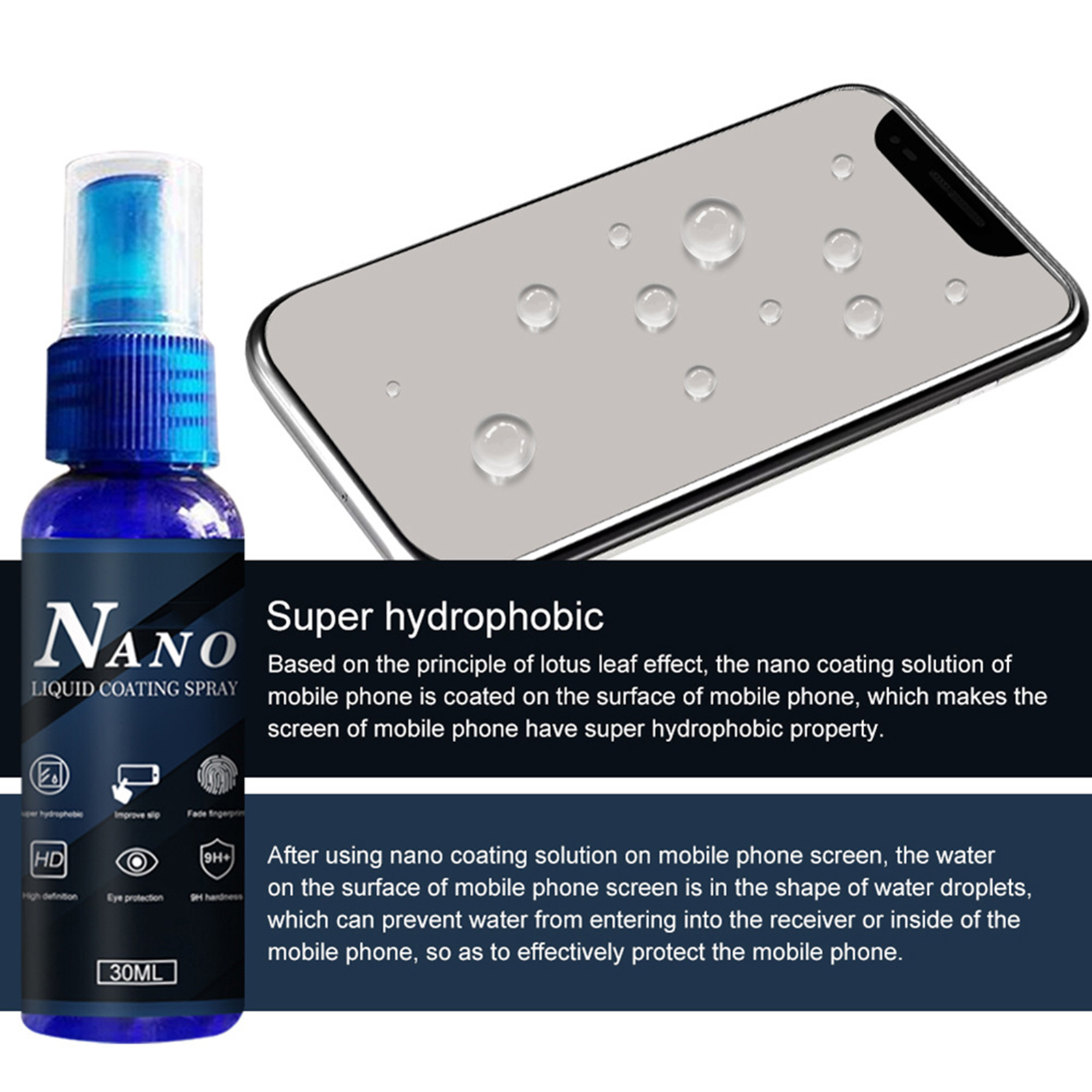 Nano  Screen Protector Fade Fi - Oleophobic Coating Spray reseña y precio