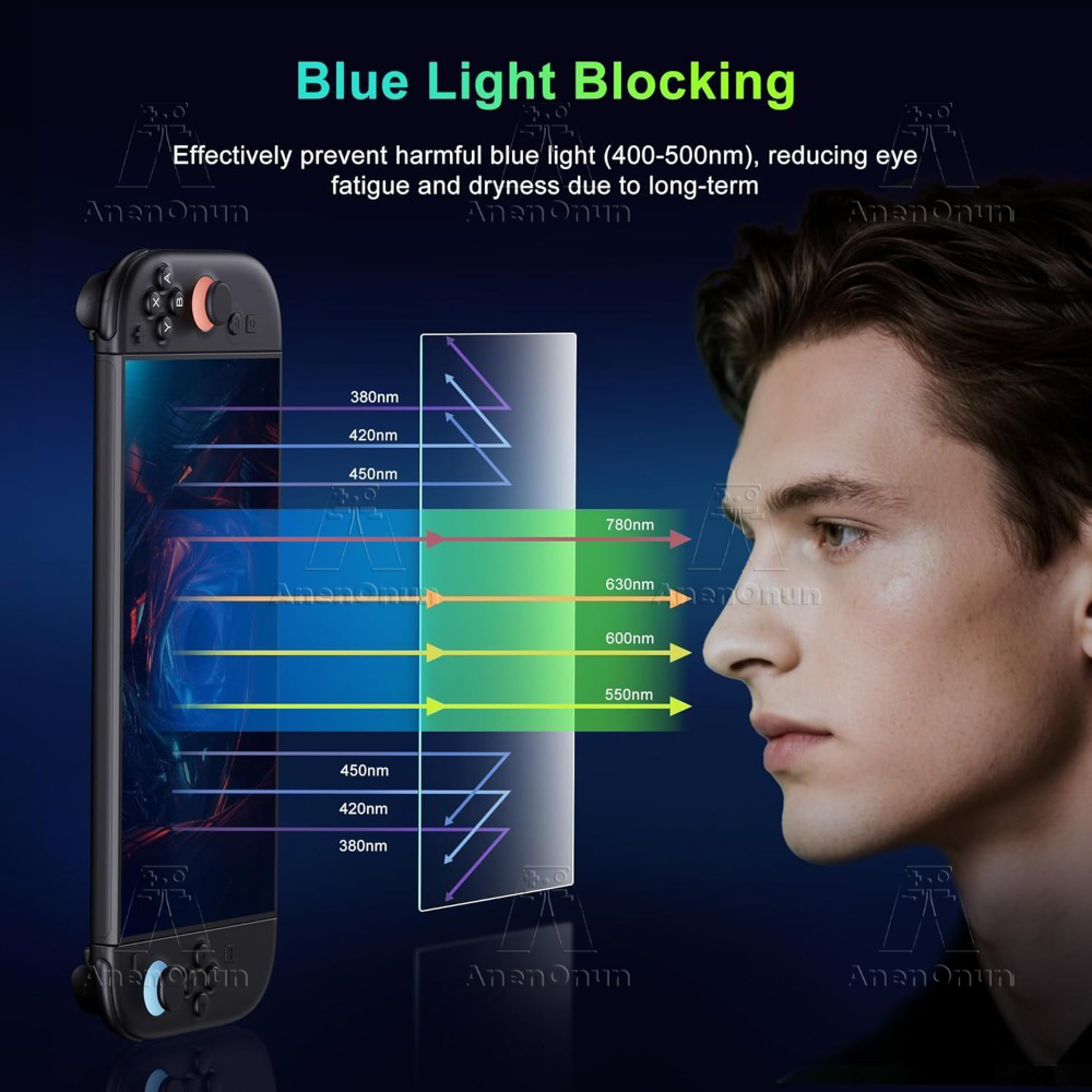 Switch 2 Anti-Blue Light Scree - Matte Anti Glare Screen reseña y precio