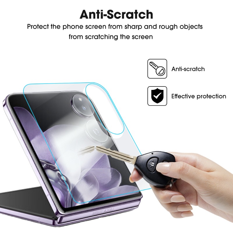 9in 1 Flexible TPU Screen Prot - Flexible Tpu Film reseña y precio