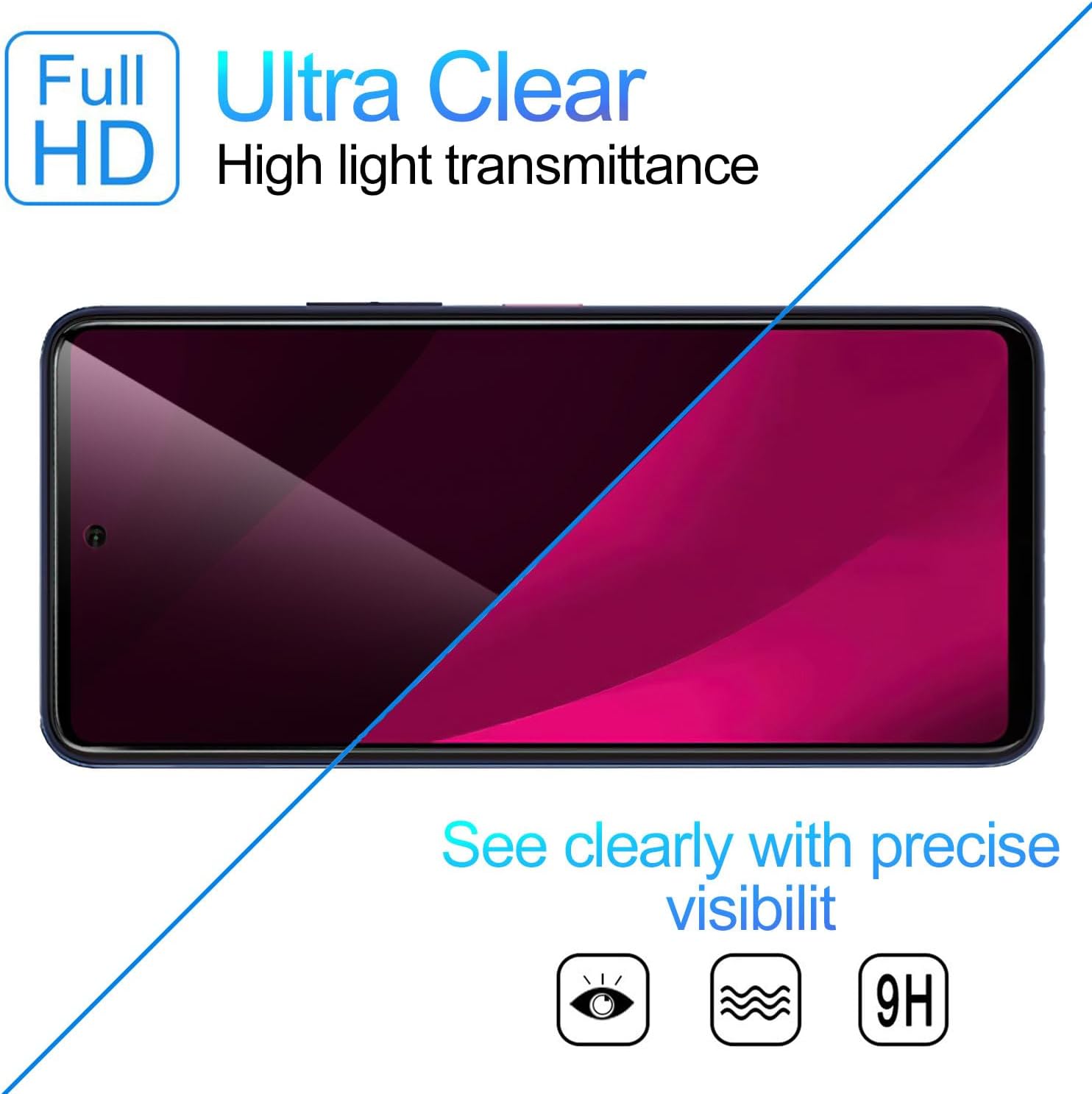 [2 PACK] Privacy Filter Temper - Privacy Filter 2Pack reseña y precio