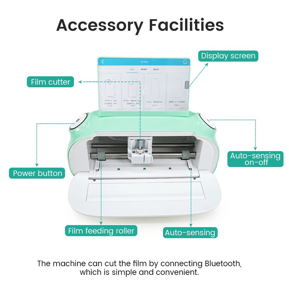 Cutting Plotter Carton Unlocki - Hydrogel Screen Protector reseña y precio