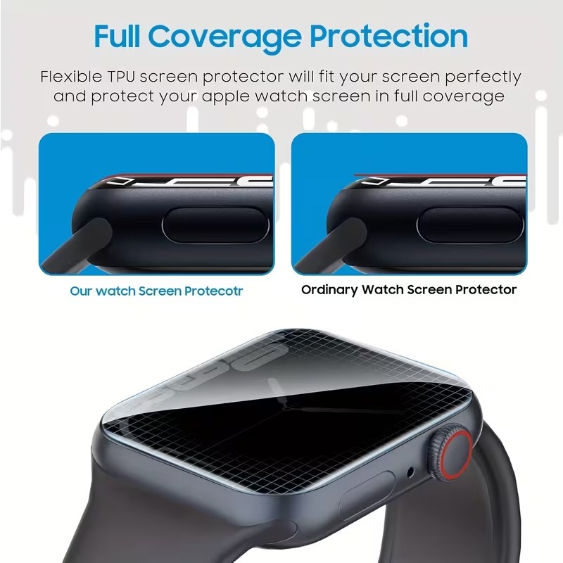 2Pcs Privacy Hydrogel Film For - Privacy Screen Protector reseña y precio
