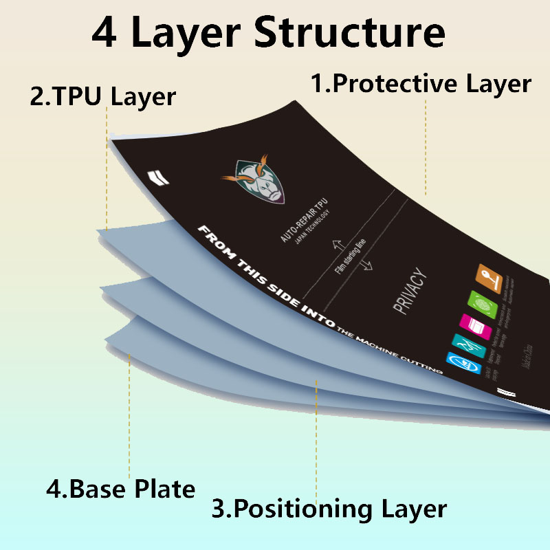 5/50Pcs Matte/Clear Flexible H - Flexible Tpu Film reseña y precio