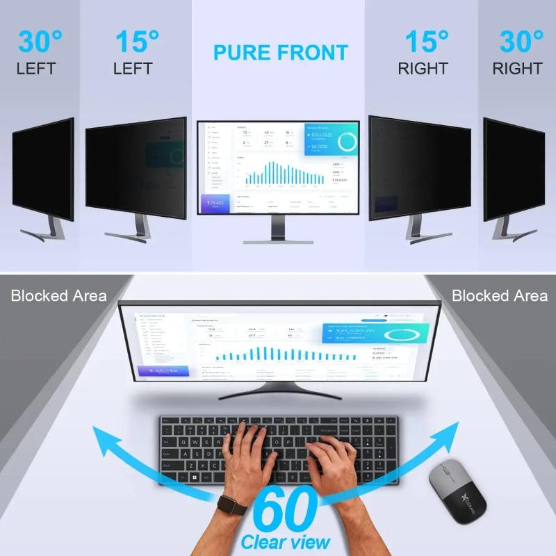 24inch Computer Privacy Screen - Privacy Filter 2Pack reseña y precio