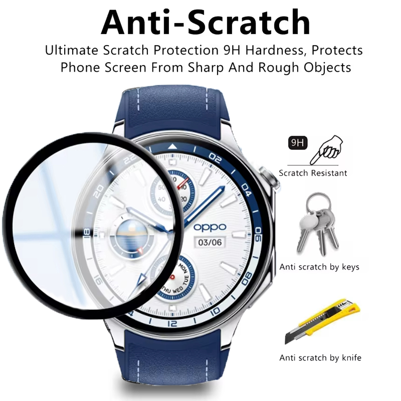 Screen Protector For OPPO Watc - Smartwatch Screen Film reseña y precio