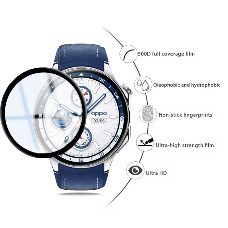 Screen Protector For OPPO Watc - Smartwatch Screen Film reseña y precio