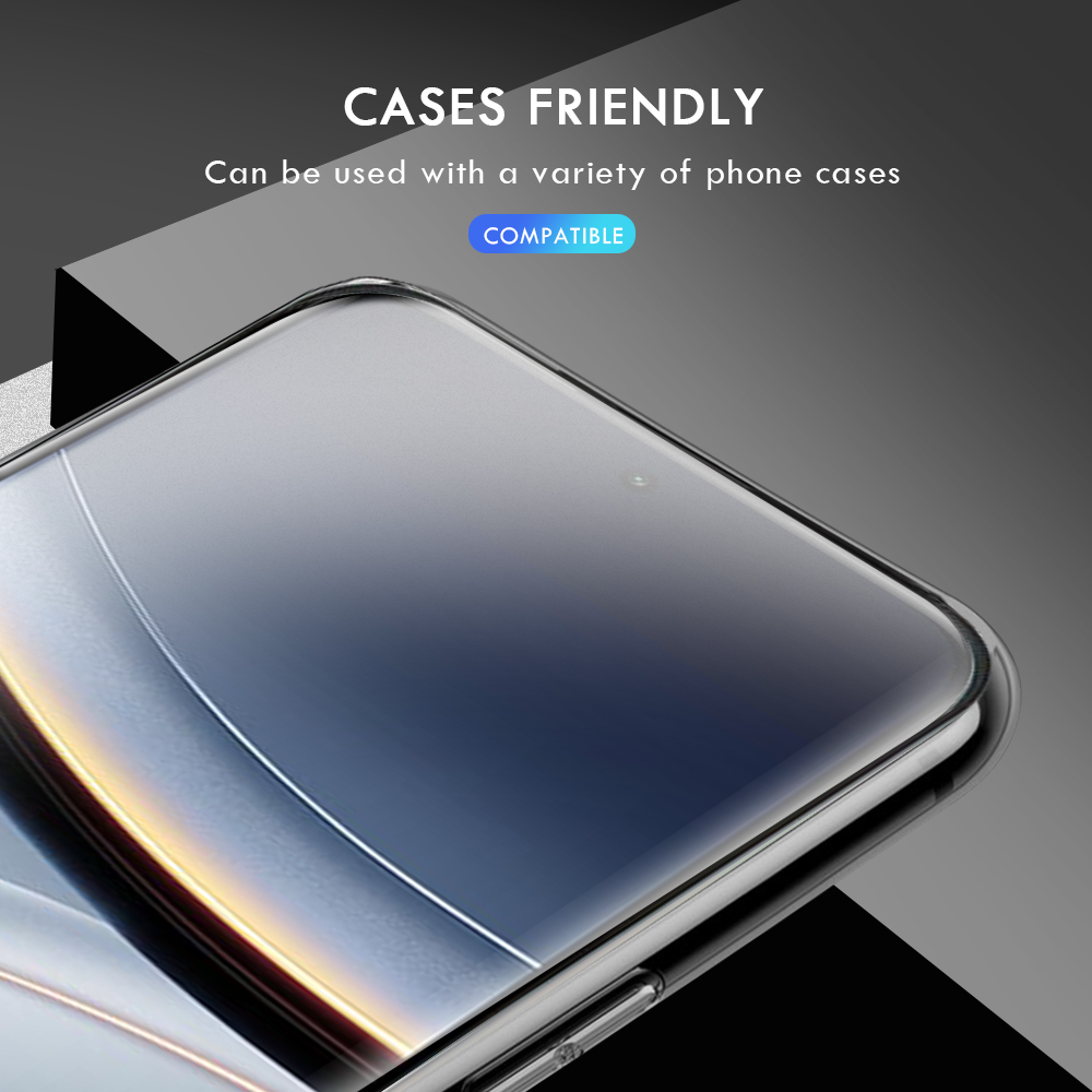 Glossy Hydrogel Screen Protect - Flexible Tpu Film reseña y precio