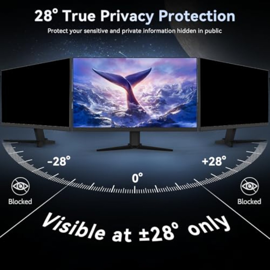 [2 Pack] Computer Privacy Scre - Privacy Filter 2Pack reseña y precio