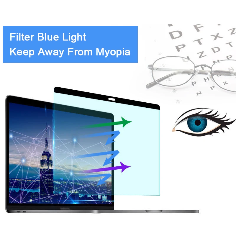 Anti-blue light Magnetic Scree - Matte Anti Glare Screen reseña y precio
