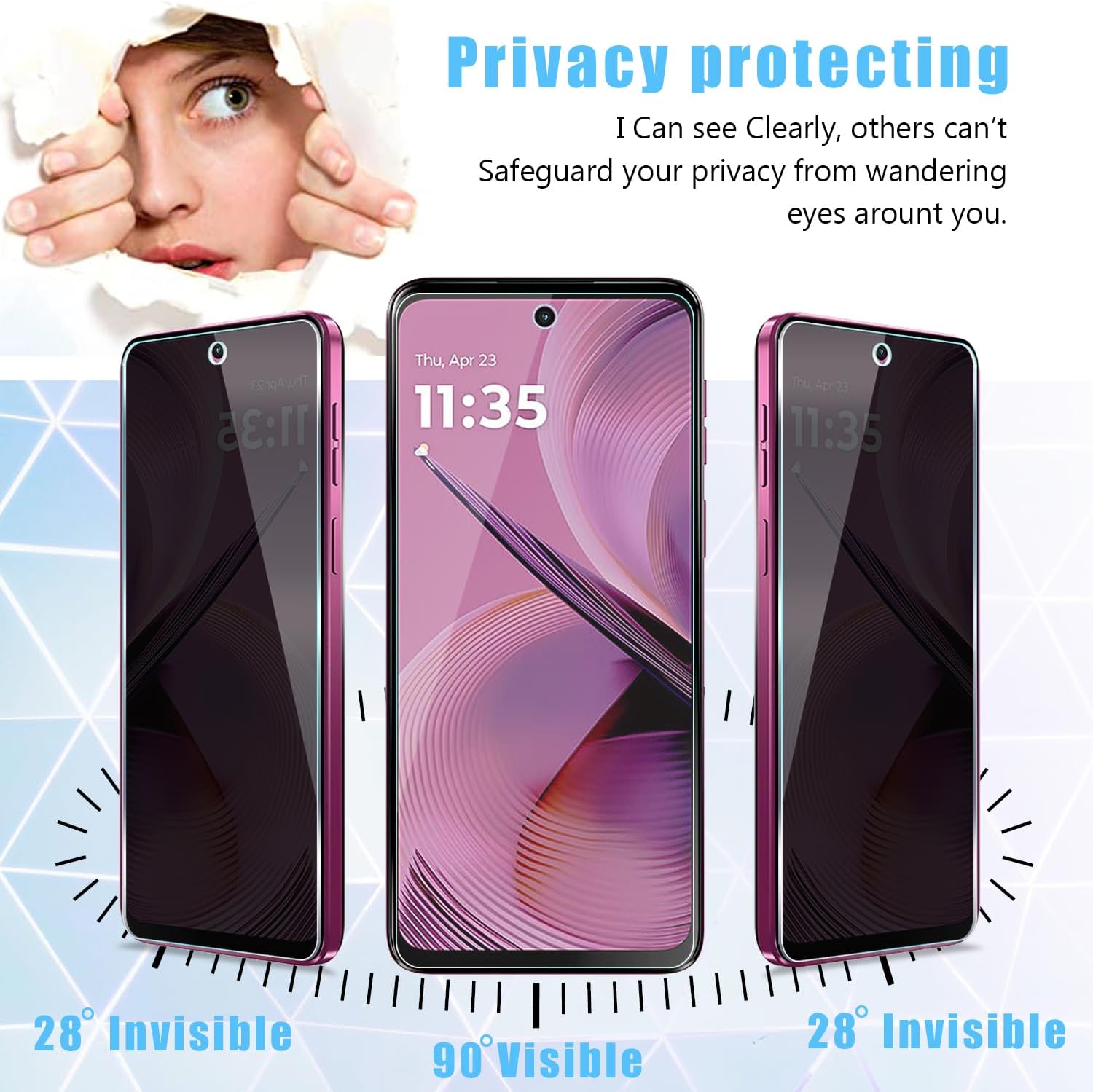 [2 Pack] For Moto G 5G 2025 Pr - Privacy Filter 2Pack reseña y precio