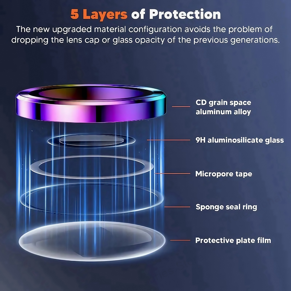 New Camera Metal Ring Protecto - Tempered Glass Screen 9H reseña y precio