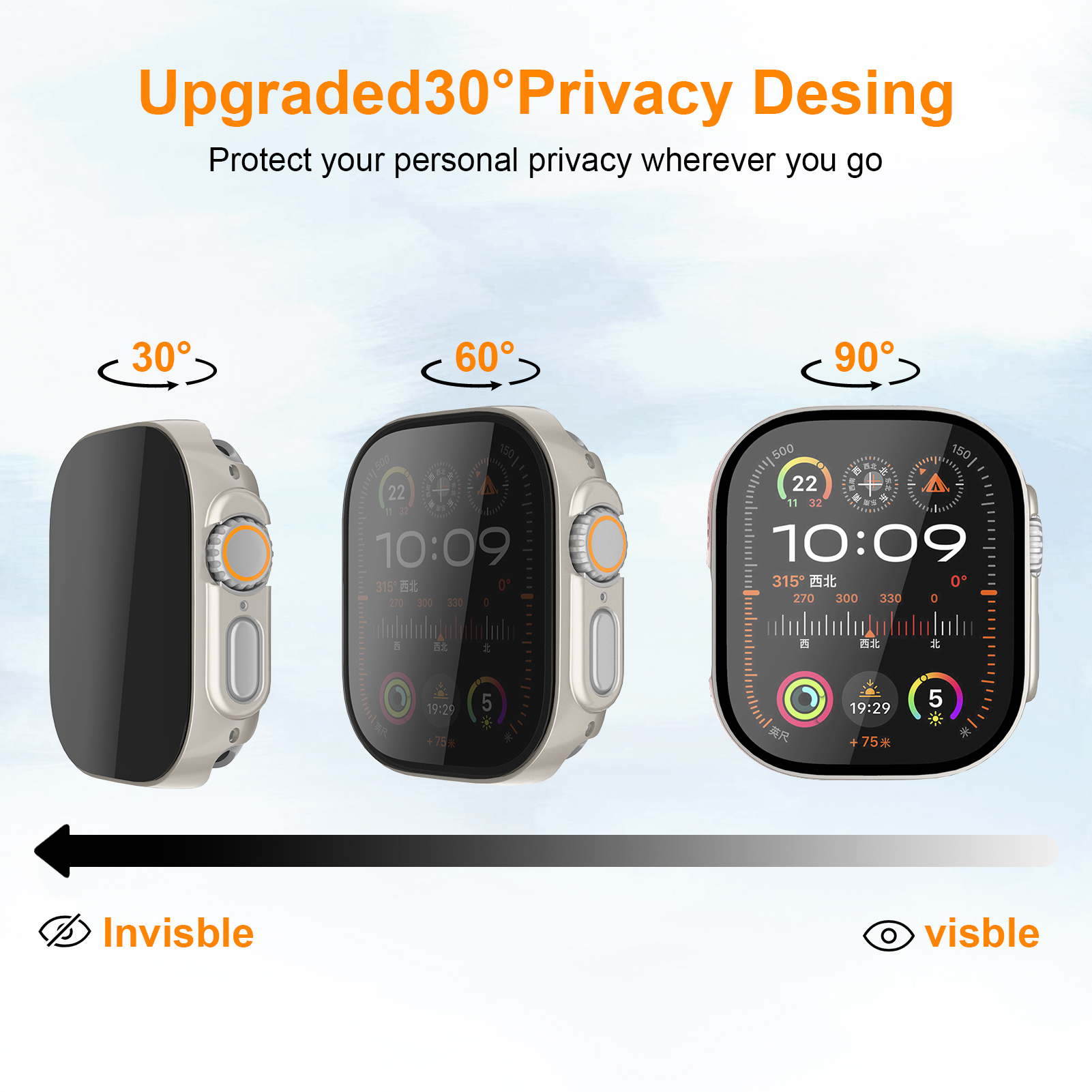 Tempered Glass+Privacy case fo - Privacy Screen Protector reseña y precio