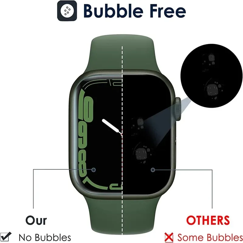 3PCS Hydrogel Film for Apple W - Hydrogel Screen Protector reseña y precio