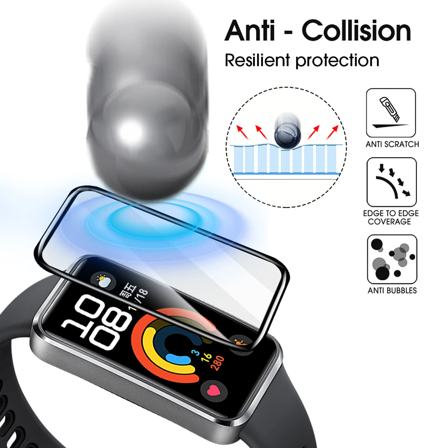 Flexible Screen Protectors for - Smartwatch Screen Film reseña y precio