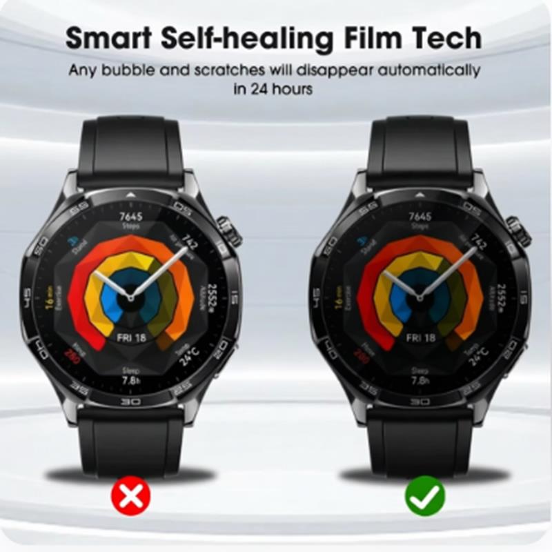 5Pcs Privacy Hydrogel Film For - Privacy Screen Protector reseña y precio
